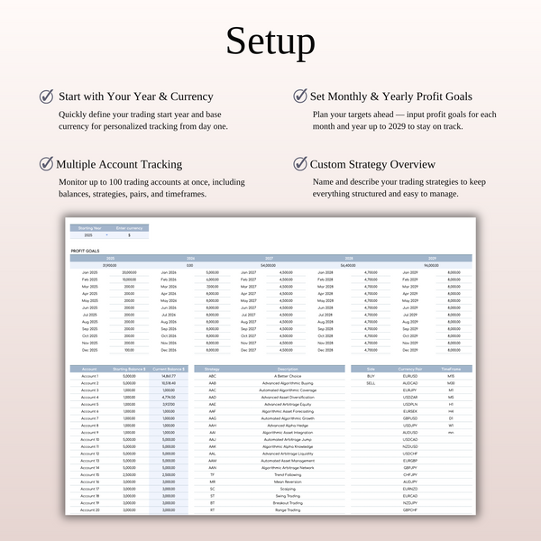 Forex Trading Journal Template for Google Sheets & Excel - SpreadsheetsHub