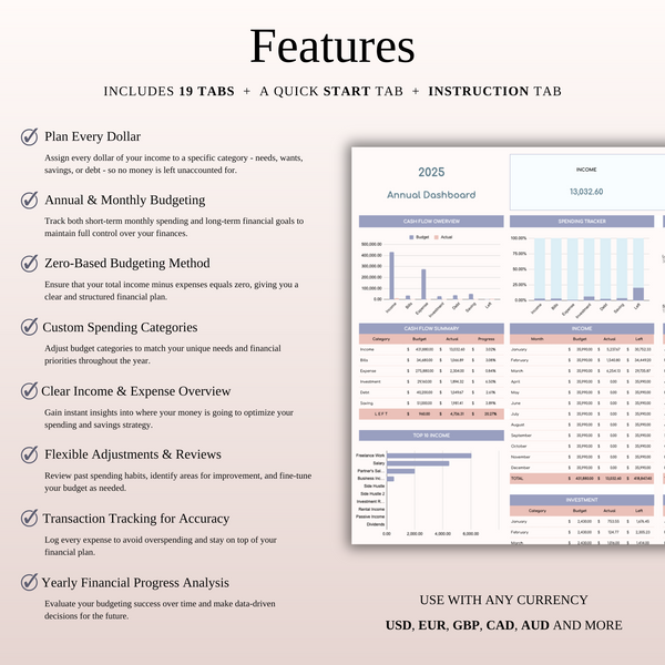 Annual Zero-Based Budgeting Spreadsheet Template for Excel and Google Sheets - SpreadsheetsHub