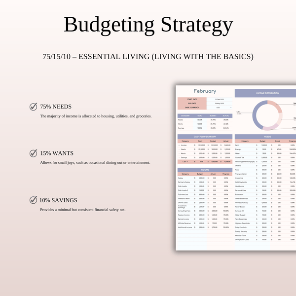 75/15/10 Budget Spreadsheet Template | Excel & Google Sheets - SpreadsheetsHub