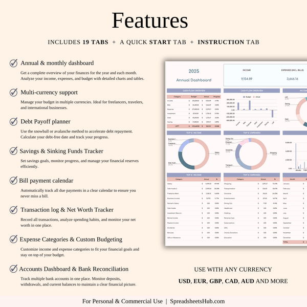 PLR - Annual Budget Spreadsheet Template - SpreadsheetsHub