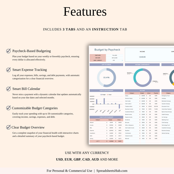 PLR - Budget by Paycheck Spreadsheet Template - SpreadsheetsHub