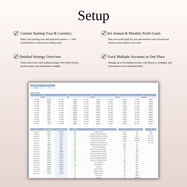 Options Trading Journal Template for Google Sheets and Excel - SpreadsheetsHub