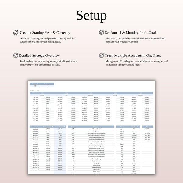 Options Trading Journal Template for Google Sheets and Excel - SpreadsheetsHub