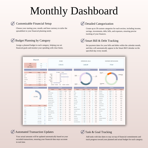 Monthly Budget Spreadsheet Template Excel & Google Sheets - SpreadsheetsHub