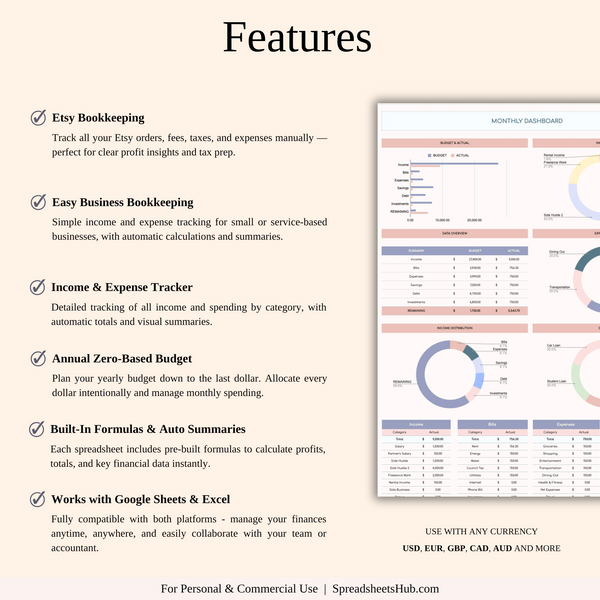 PLR Bundle - Service Business Bundle - SpreadsheetsHub