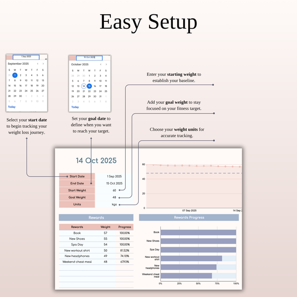 Easy Setup Weight Loss Tracker — SpreadsheetsHub