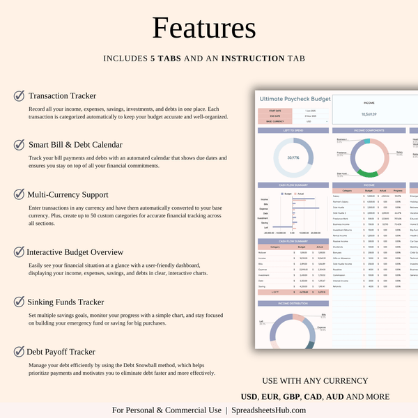 PLR - Ultimate Paycheck Budget Spreadsheet - SpreadsheetsHub