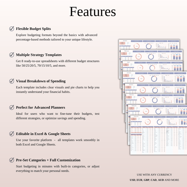 Advanced Budgeting Strategies - SpreadsheetsHub