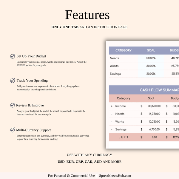 PLR - 50/30/20 Budget Spreadsheet Template - SpreadsheetsHub