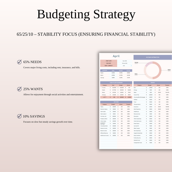 65/25/10 Budget Spreadsheet Template | Excel & Google Sheets - SpreadsheetsHub