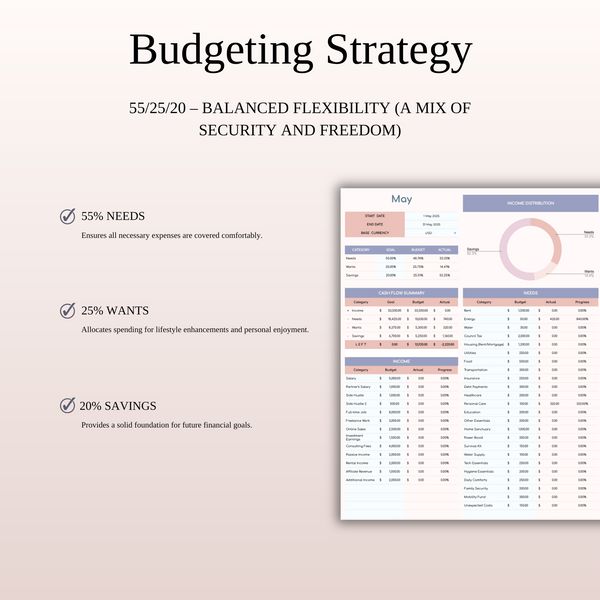 55/25/20 Budget Spreadsheet Template | Excel & Google Sheets - SpreadsheetsHub