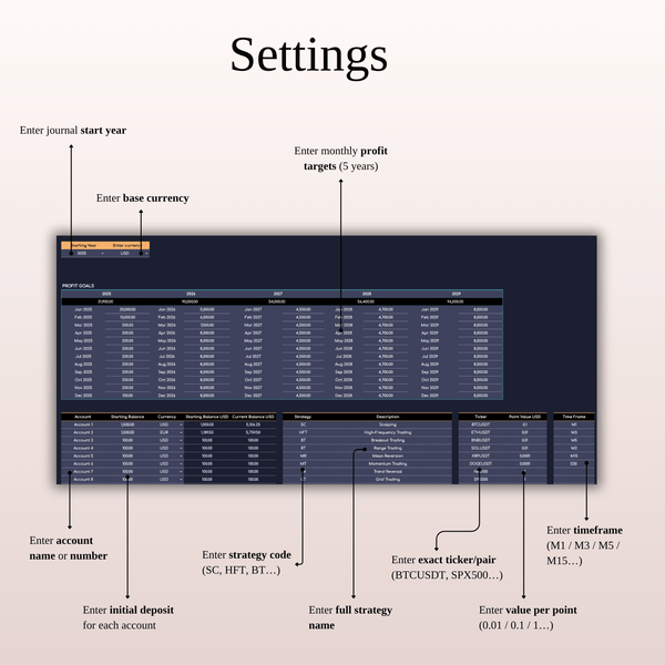 Settings Scalping Trading Journal Template (Dark Mode)