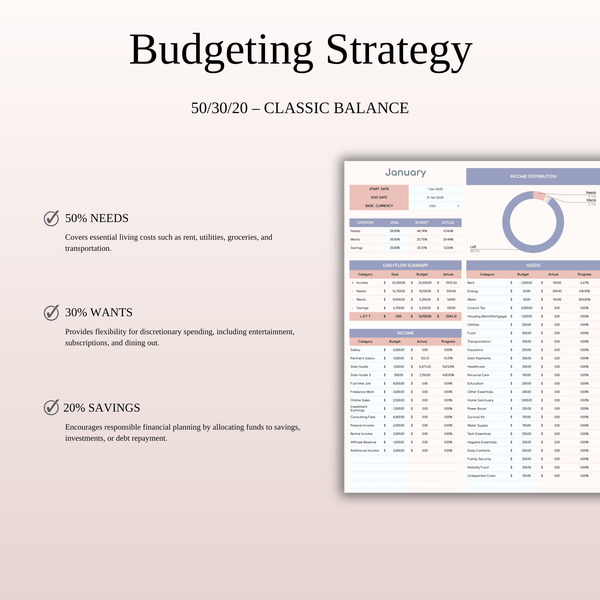 50/30/20 Budget Spreadsheet Template | Excel & Google Sheets - SpreadsheetsHub