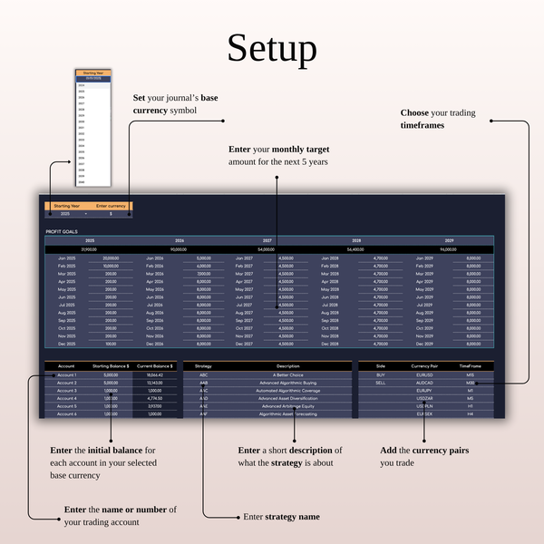 Setup - Forex Trading Journal Template (Dark Mode)