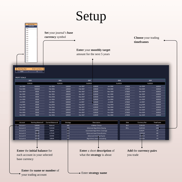Setup - Forex Trading Journal Template (Dark Mode)