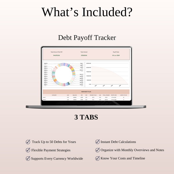 Financial Management Spreadsheets - SpreadsheetsHub