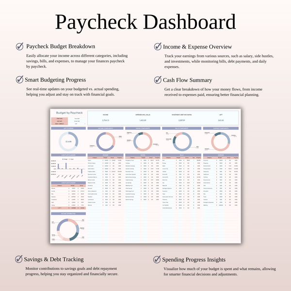 Budget by Paycheck Spreadsheet Template for Excel and Google Sheets - SpreadsheetsHub