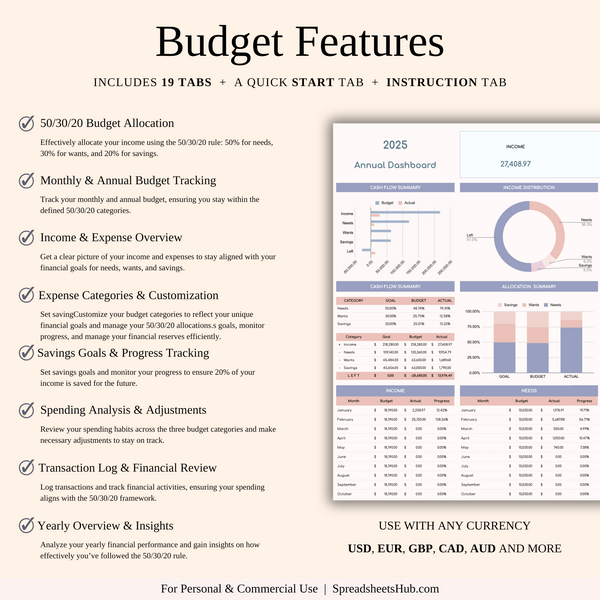 PLR - Annual 50/30/20 Budget Spreadsheet Template - SpreadsheetsHub