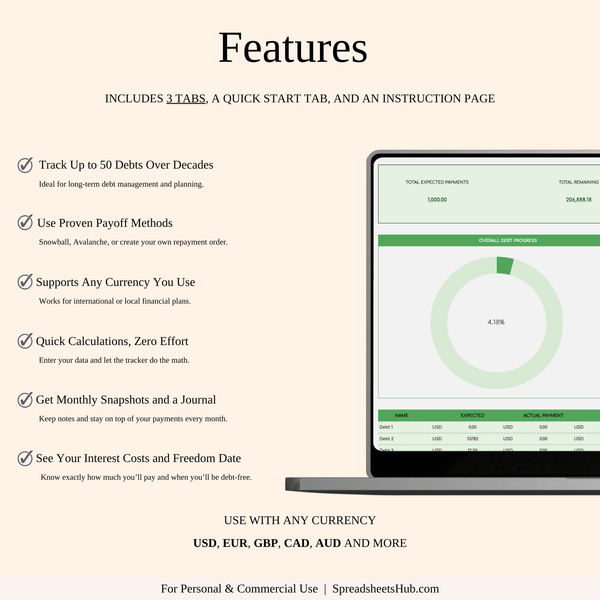 PLR - Debt Repayment Tracker (Green Theme) - SpreadsheetsHub