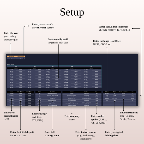 Setup - Options, Stock & Futures Trading Journal