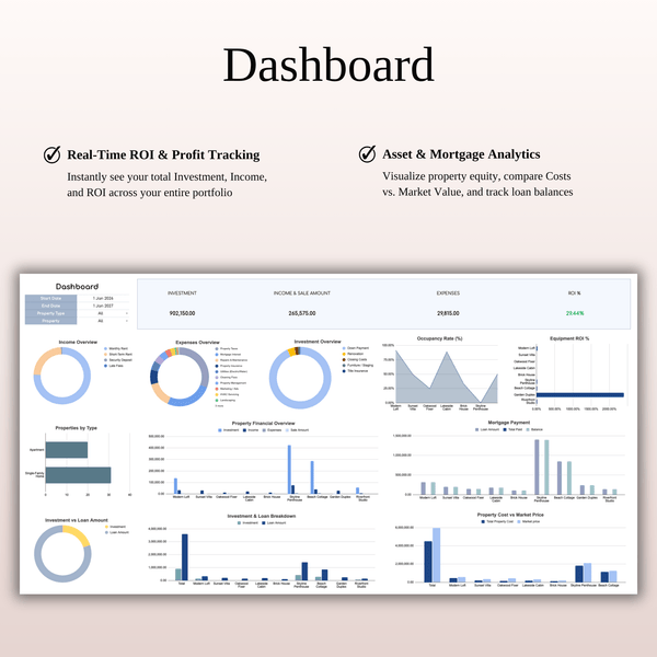 Dashboard - Real Estate Portfolio Tracker - SpreadsheetsHub