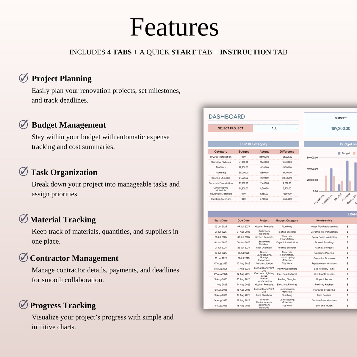 Renovation Tracker Spreadsheet Template - SpreadsheetsHub - Luxury Apartment Renovation Quality Control Spreadsheets Online