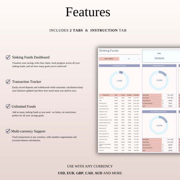Sinking Funds Tracker Template Excel & Google Sheets - SpreadsheetsHub