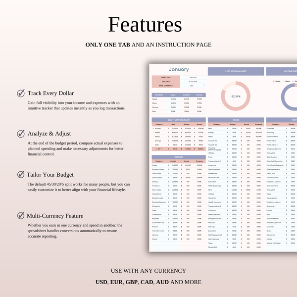 45/30/20/5 Budget Spreadsheet Template | Excel & Google Sheets - SpreadsheetsHub