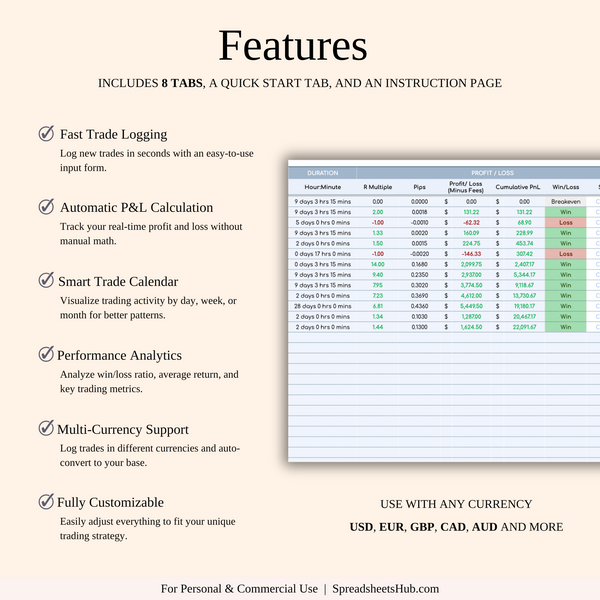PLR - Forex Trading Journal - SpreadsheetsHub