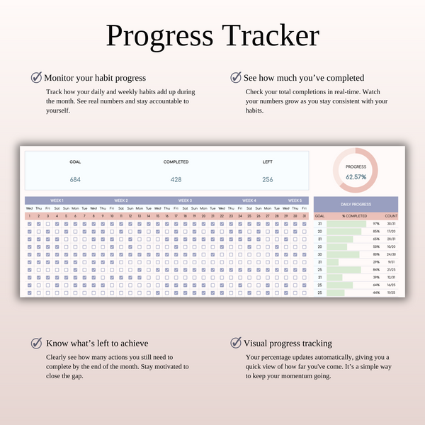 Habit Tracker Spreadsheet for Google Sheets & Excel - SpreadsheetsHub