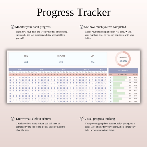 Habit Tracker Spreadsheet for Google Sheets & Excel - SpreadsheetsHub