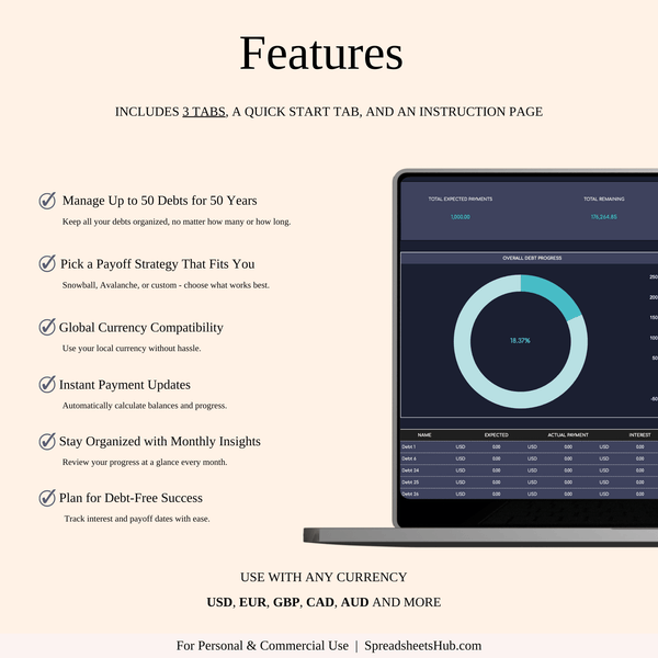 PLR - Debt Payoff Tracker | Excel & Google Sheets (Dark Theme) - SpreadsheetsHub