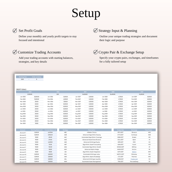 Crypto Trading Journal Template for Google Sheets & Excel - SpreadsheetsHub