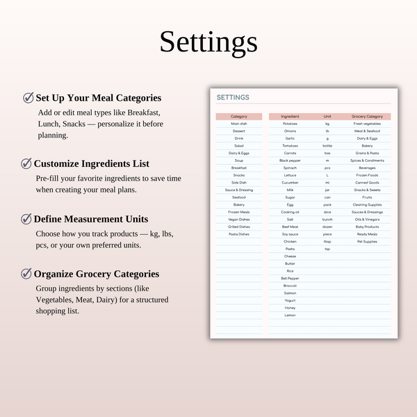 Meal Planner Template for Google Sheets & Excel - SpreadsheetsHub