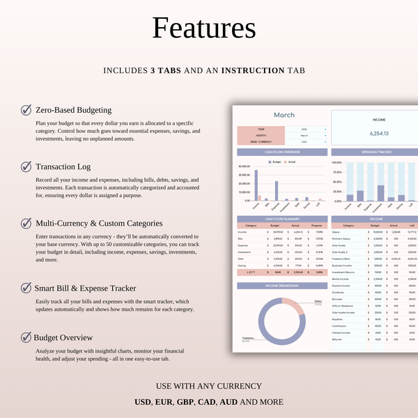 Zero-Based Budget Spreadsheet Template in Excel and Google Sheets - SpreadsheetsHub