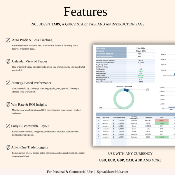 PLR - Options, Stock & Futures Trading Journal - SpreadsheetsHub