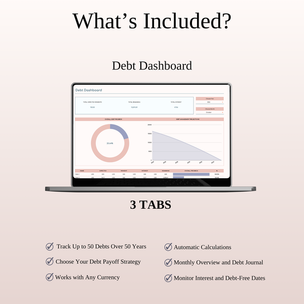 Life Organizer Bundle - SpreadsheetsHub