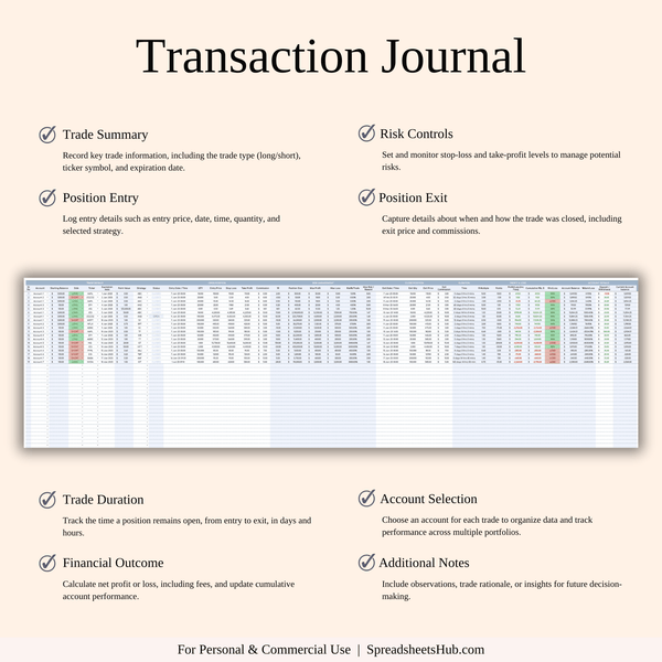PLR - Futures Trading Journal - SpreadsheetsHub