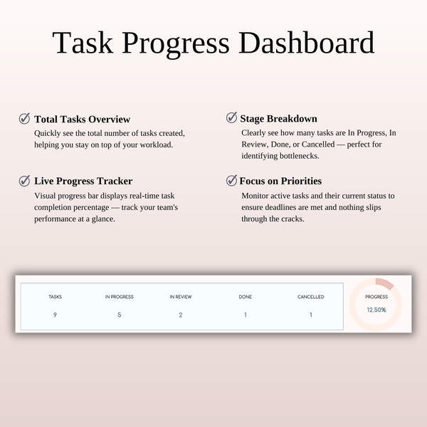 Task Tracker Template Spreadsheet for Google Sheets & Excel - SpreadsheetsHub