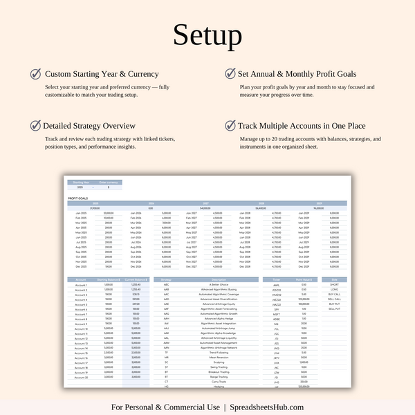 PLR - Options Trading Journal - SpreadsheetsHub