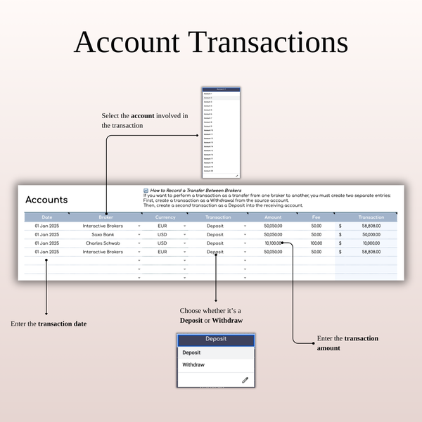 Account Transactions ETF & Index Fund Tracker