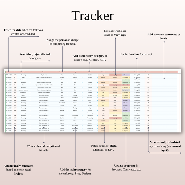 Tracker Project Management - SpreadsheetsHub