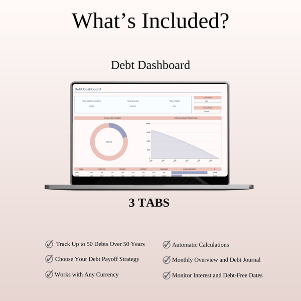 All-in-One Personal Finance Package - SpreadsheetsHub
