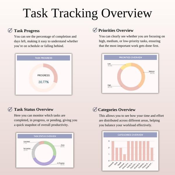 To-Do List Tracker Template for Google Sheets & Excel - SpreadsheetsHub