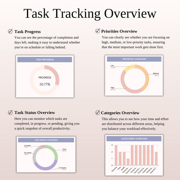 To-Do List Tracker Template for Google Sheets & Excel - SpreadsheetsHub