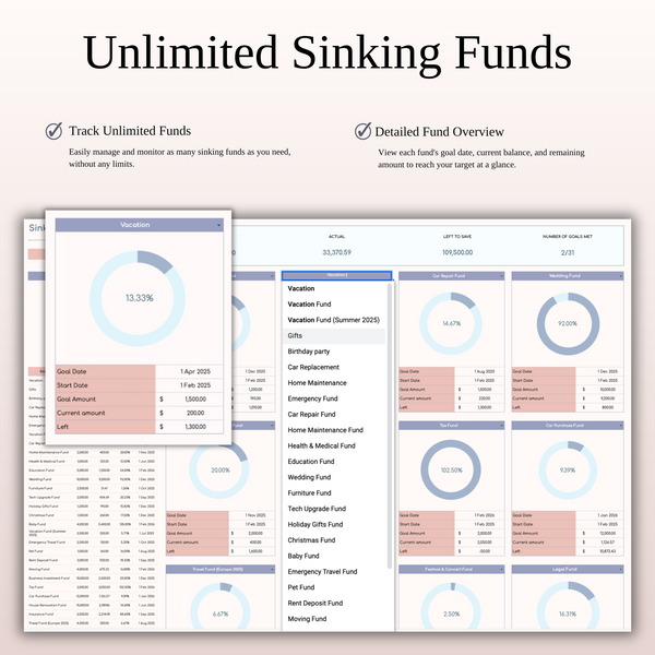 Sinking Funds Tracker Template Excel & Google Sheets - SpreadsheetsHub
