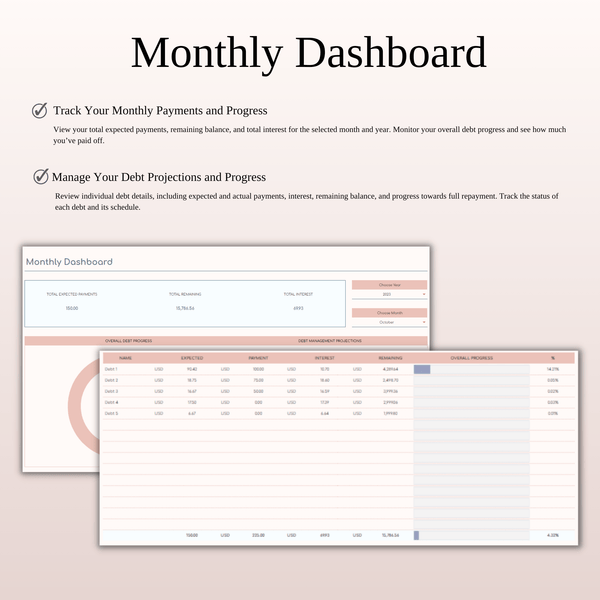 Debt Payoff Tracker Dashboard Template in Excel & Google Sheets - SpreadsheetsHub