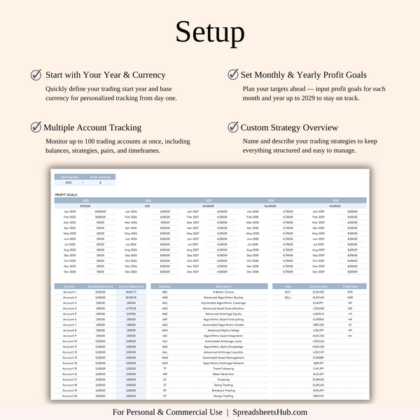 PLR - Forex Trading Journal - SpreadsheetsHub