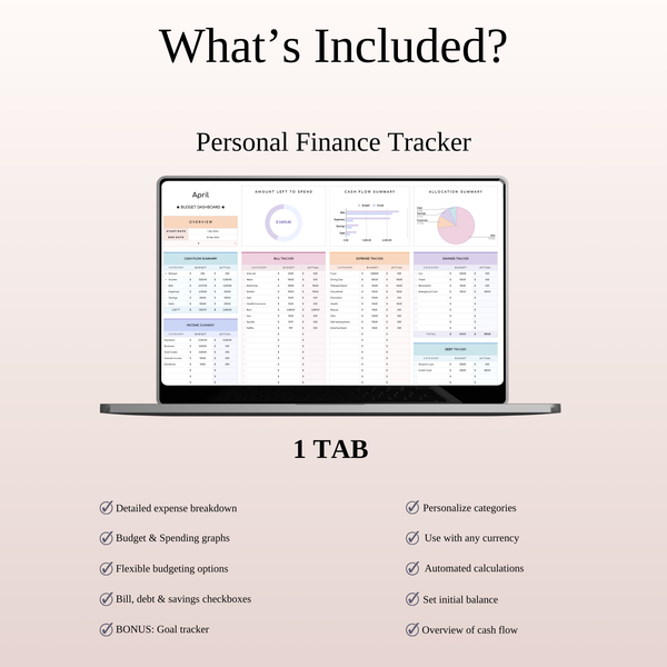 Life Organizer Bundle - SpreadsheetsHub