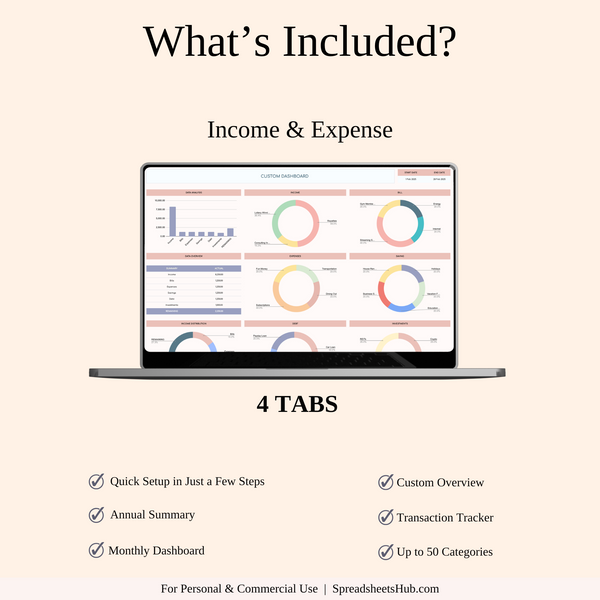 PLR Bundle - Service Business Bundle - SpreadsheetsHub